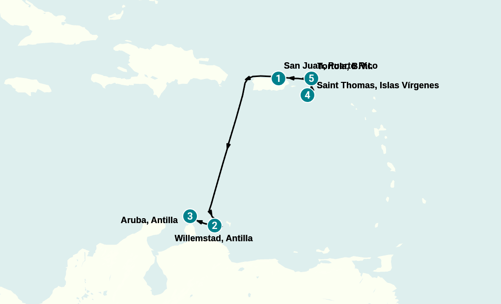 Itinerary