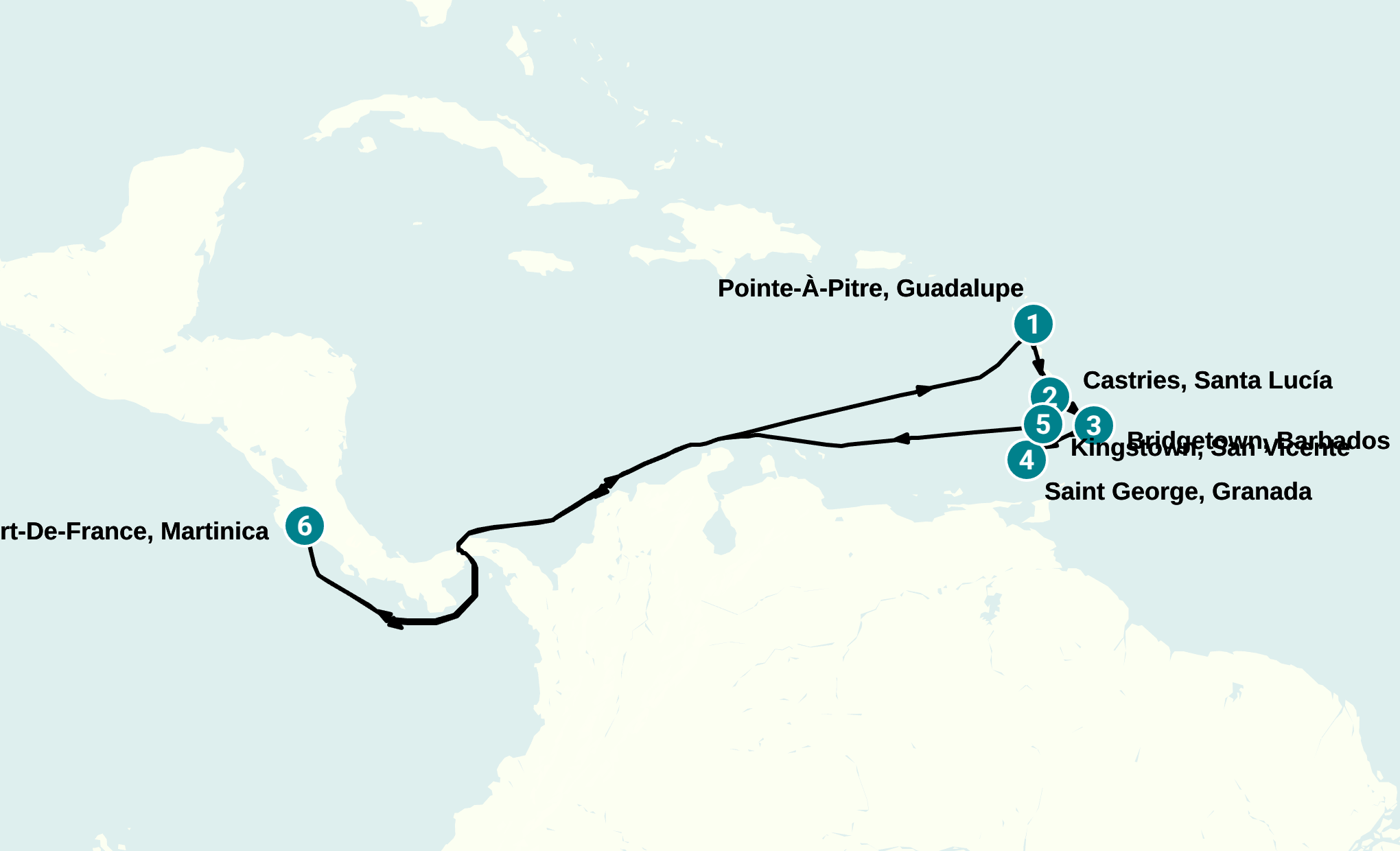 Itinerary
