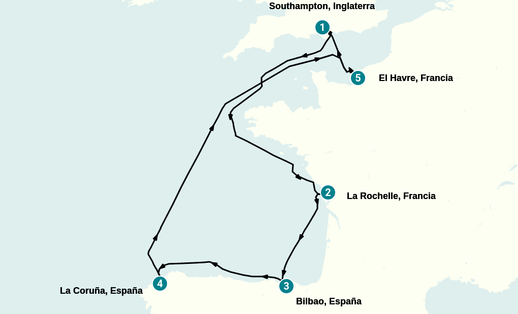 Itinerary