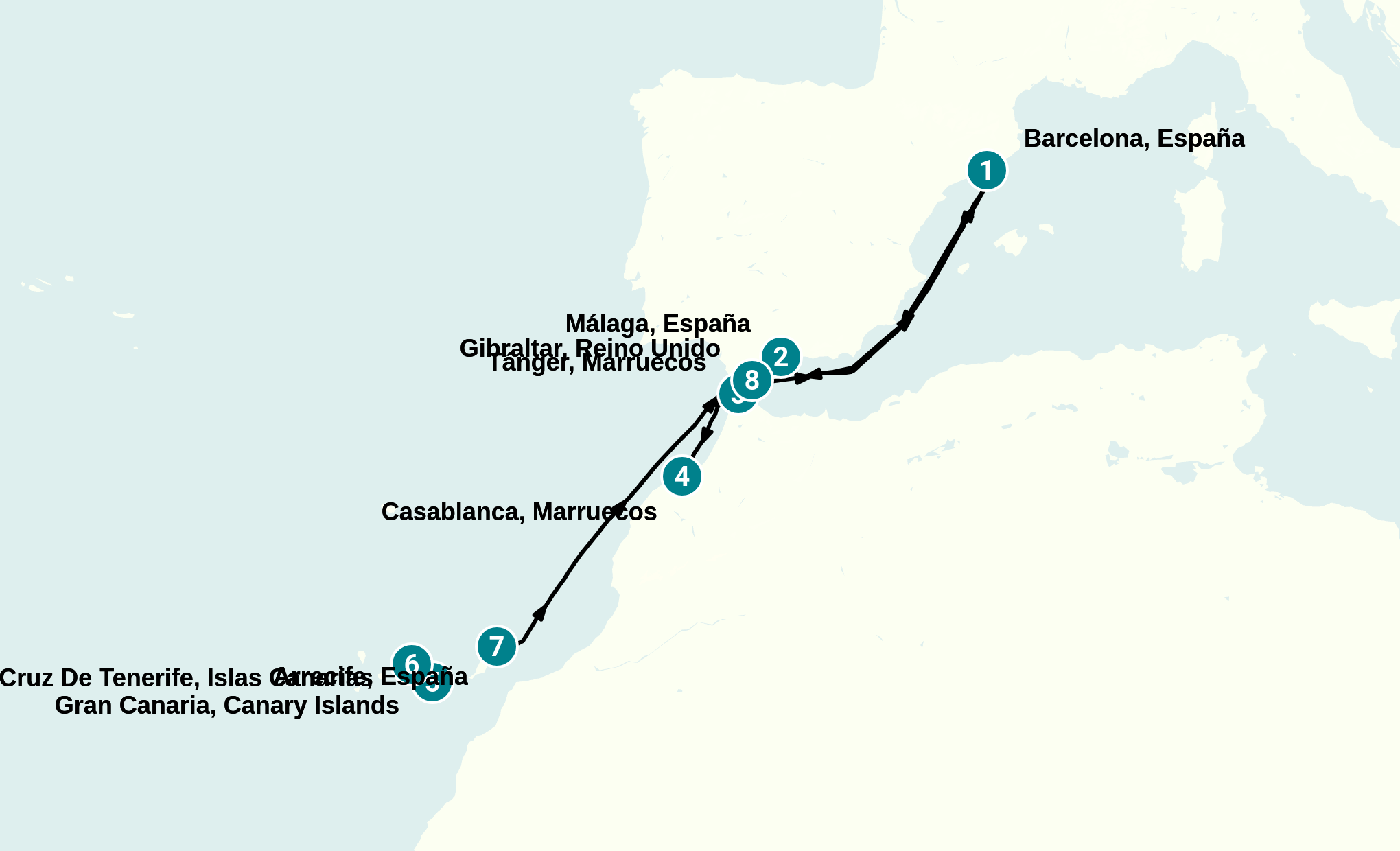 Itinerary