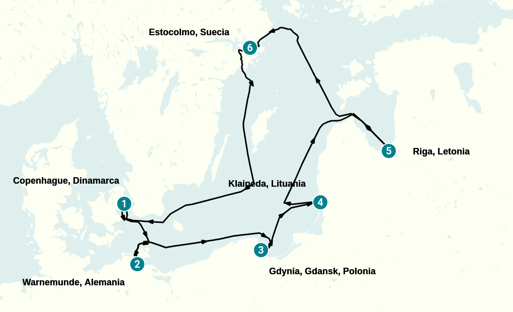 Itinerary