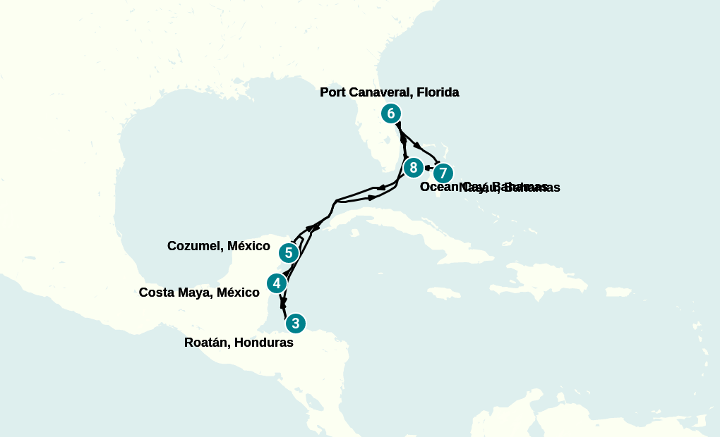 Itinerary
