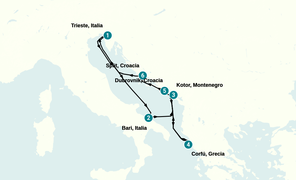 Itinerary