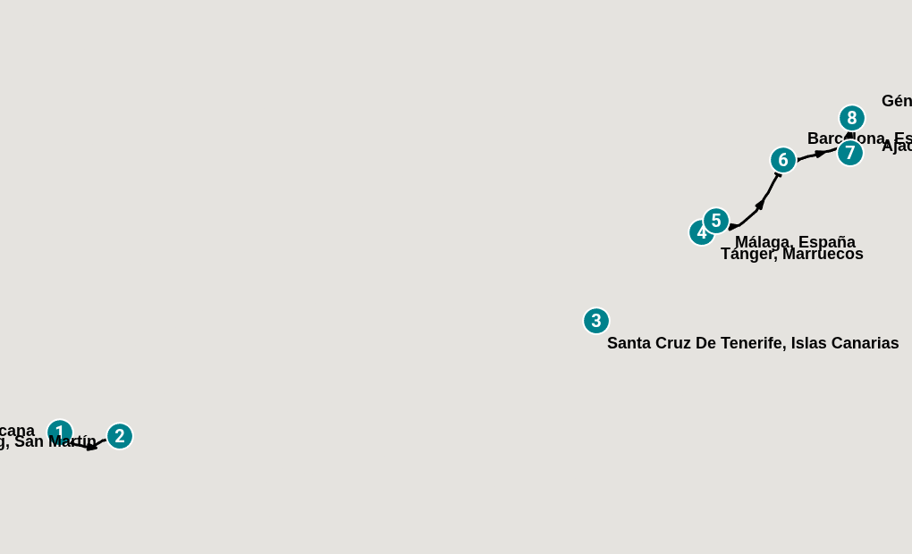 Itinerary