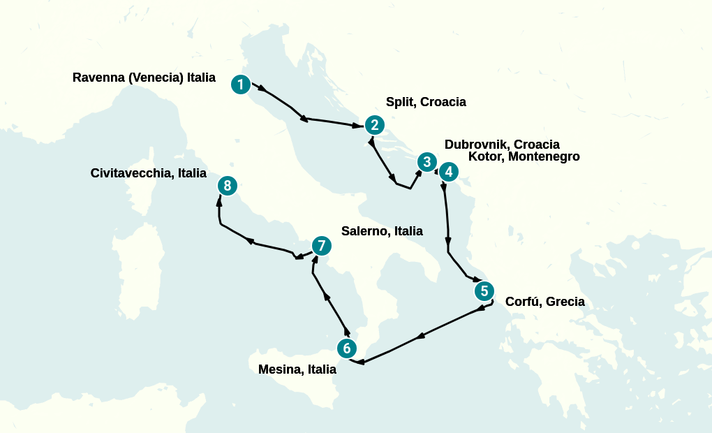 Itinerary
