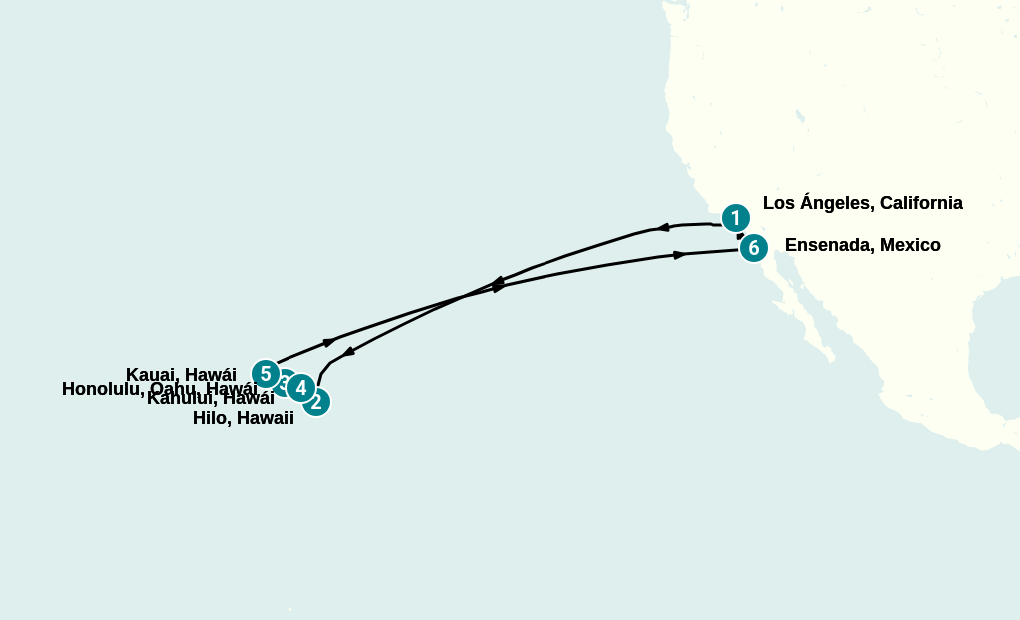 Itinerary