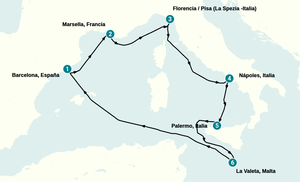 Itinerary