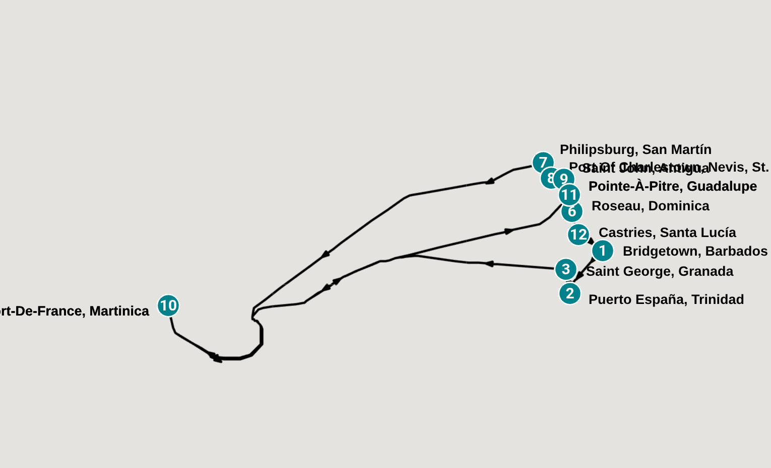 Itinerary