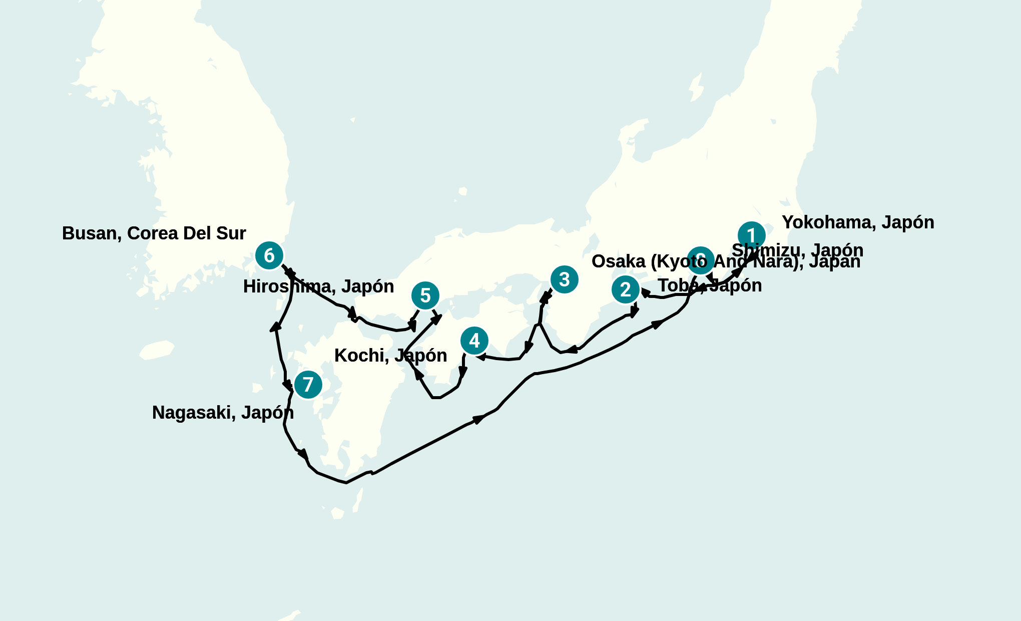 Itinerary
