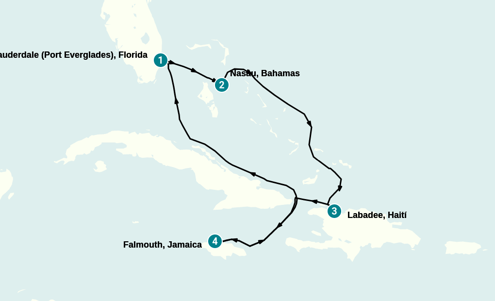 Itinerary