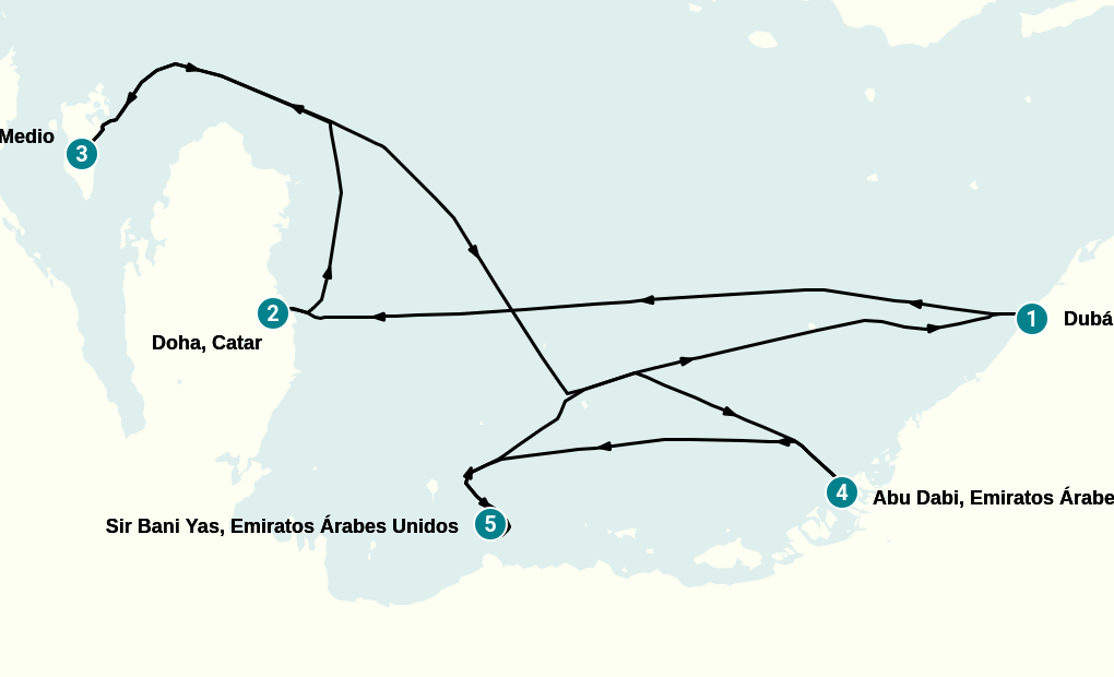 Itinerary