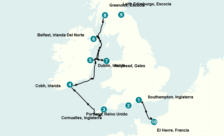 Itinerary
