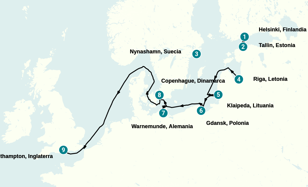 Itinerary