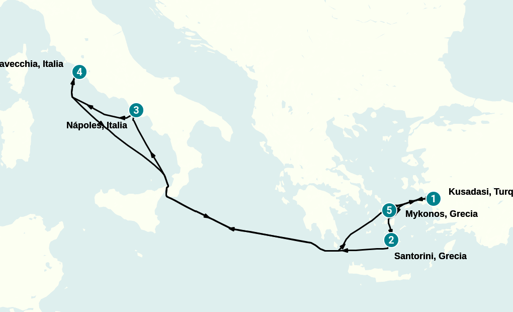 Itinerary