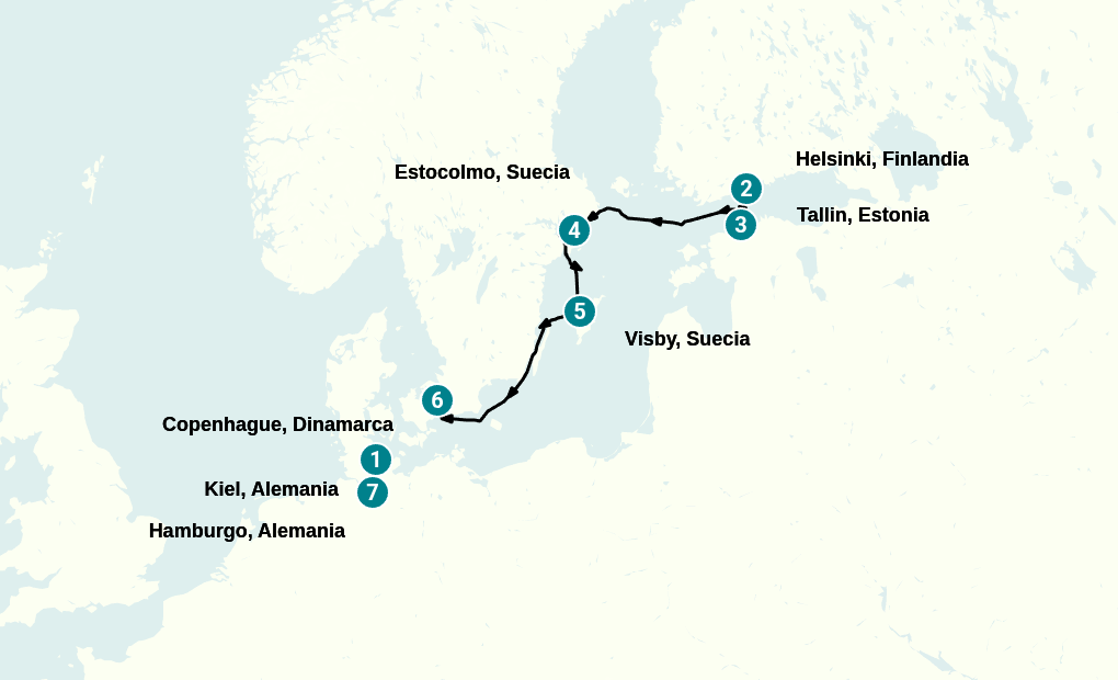 Itinerary