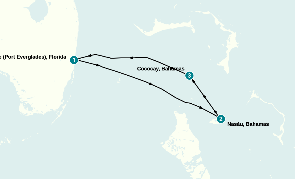 Itinerary