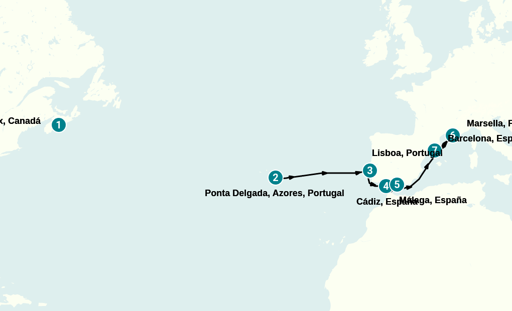 Itinerary