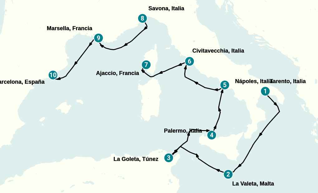 Itinerary