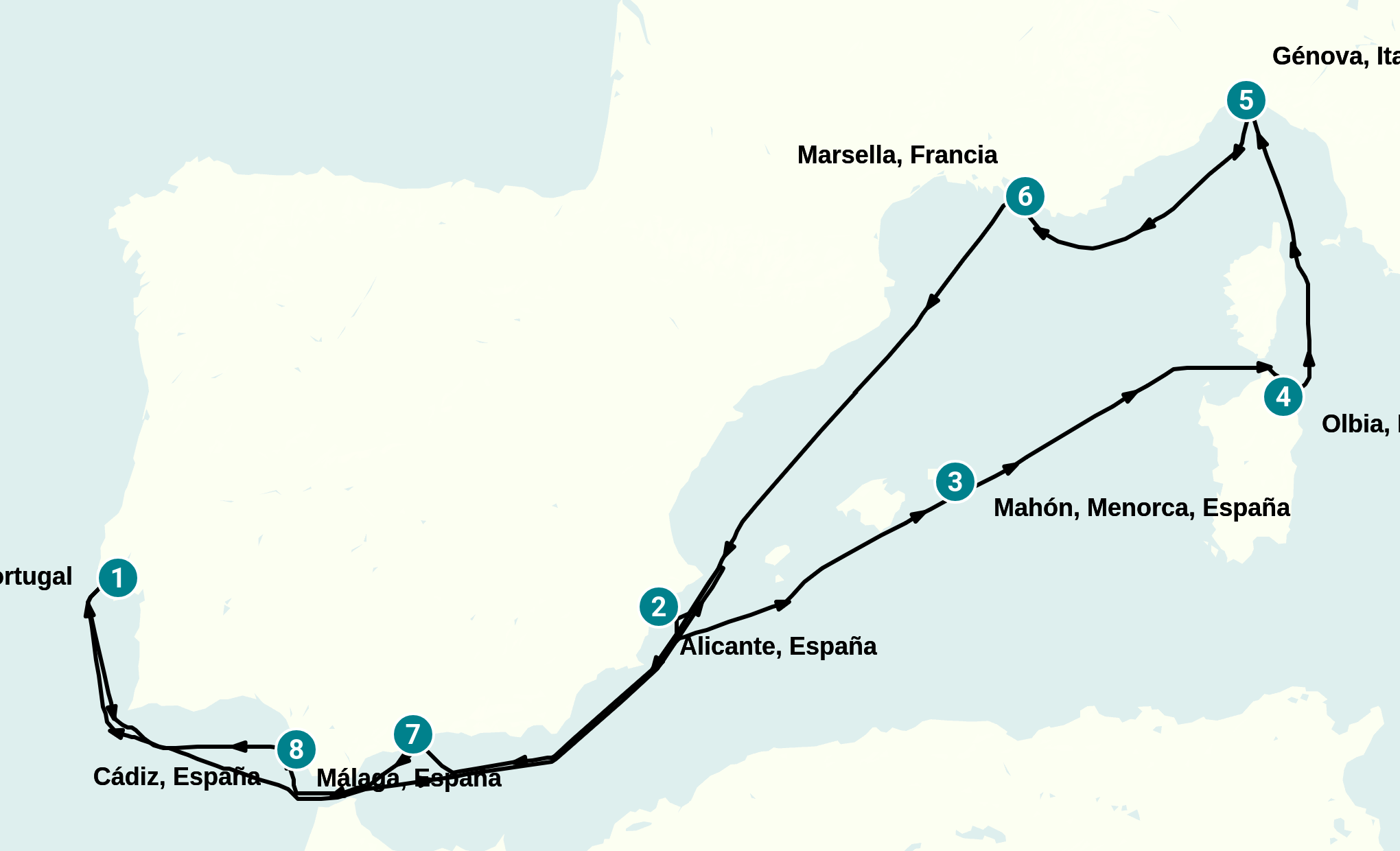 Itinerary