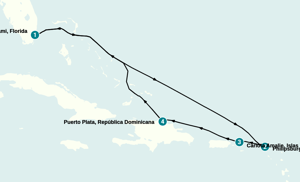 Itinerary