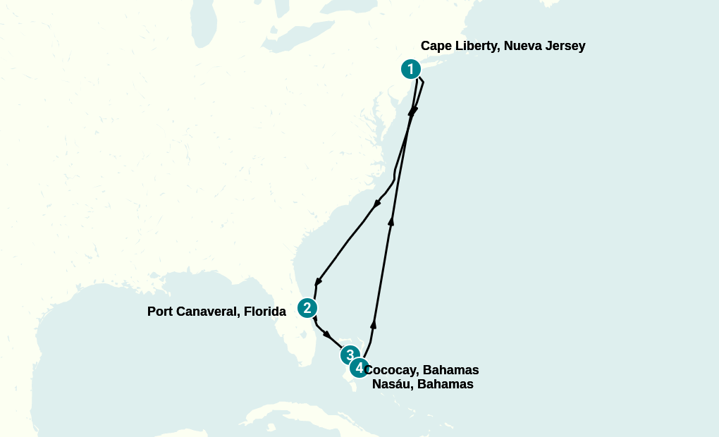 Itinerary