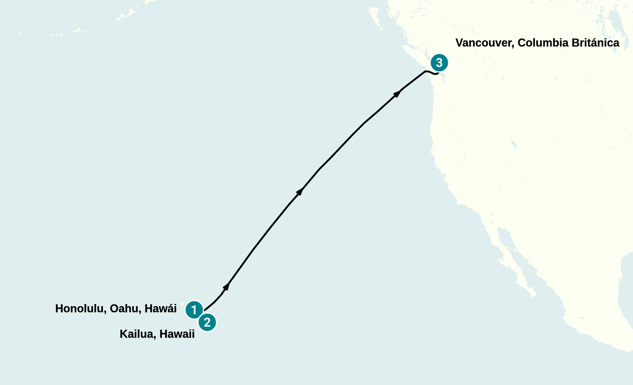 Itinerary