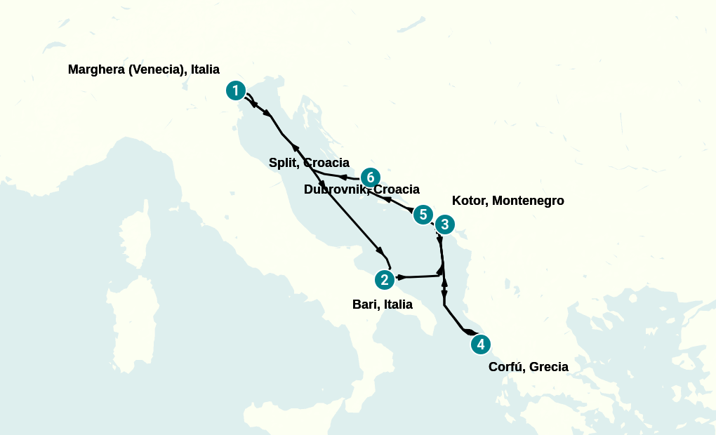 Itinerary