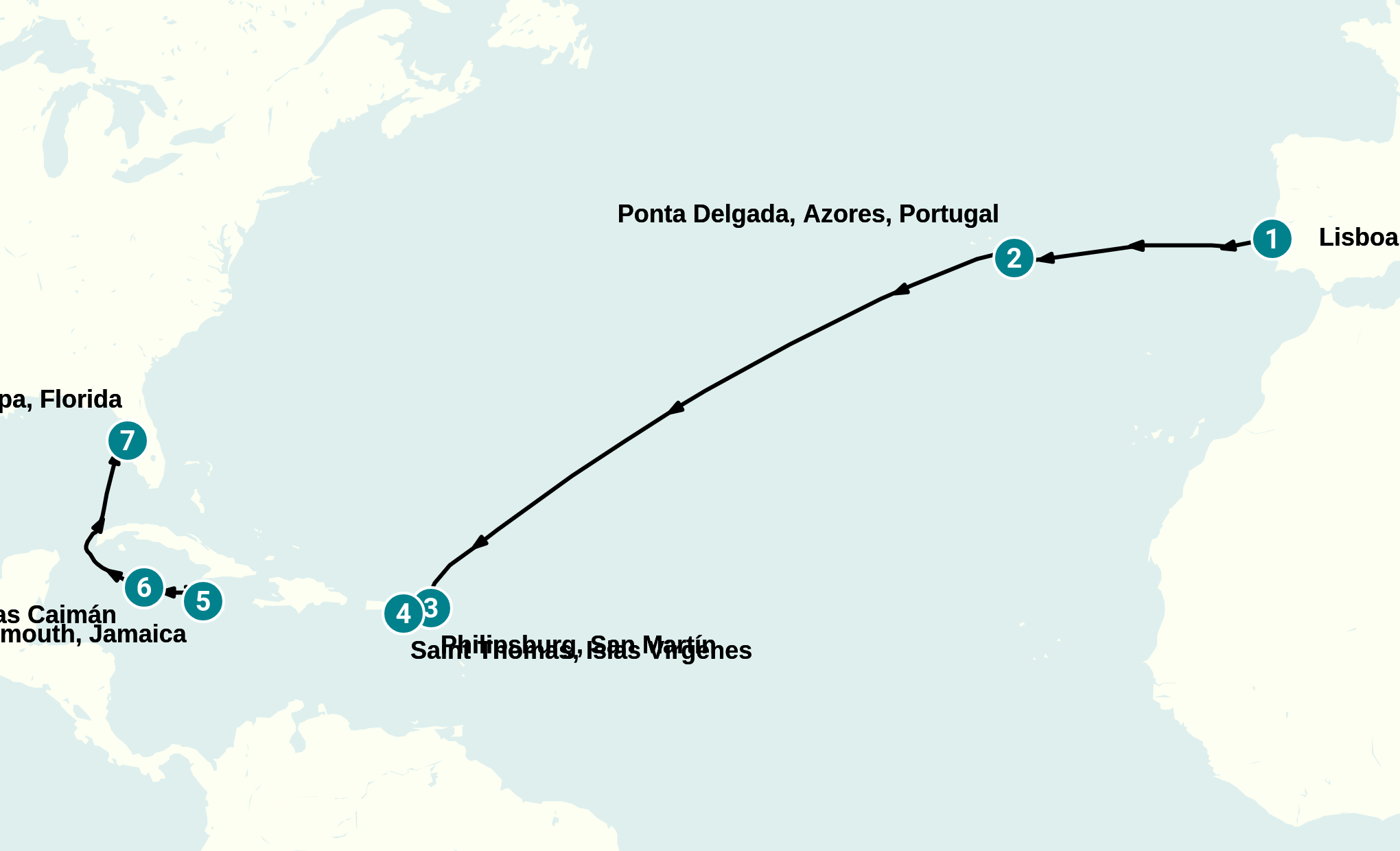 Itinerary