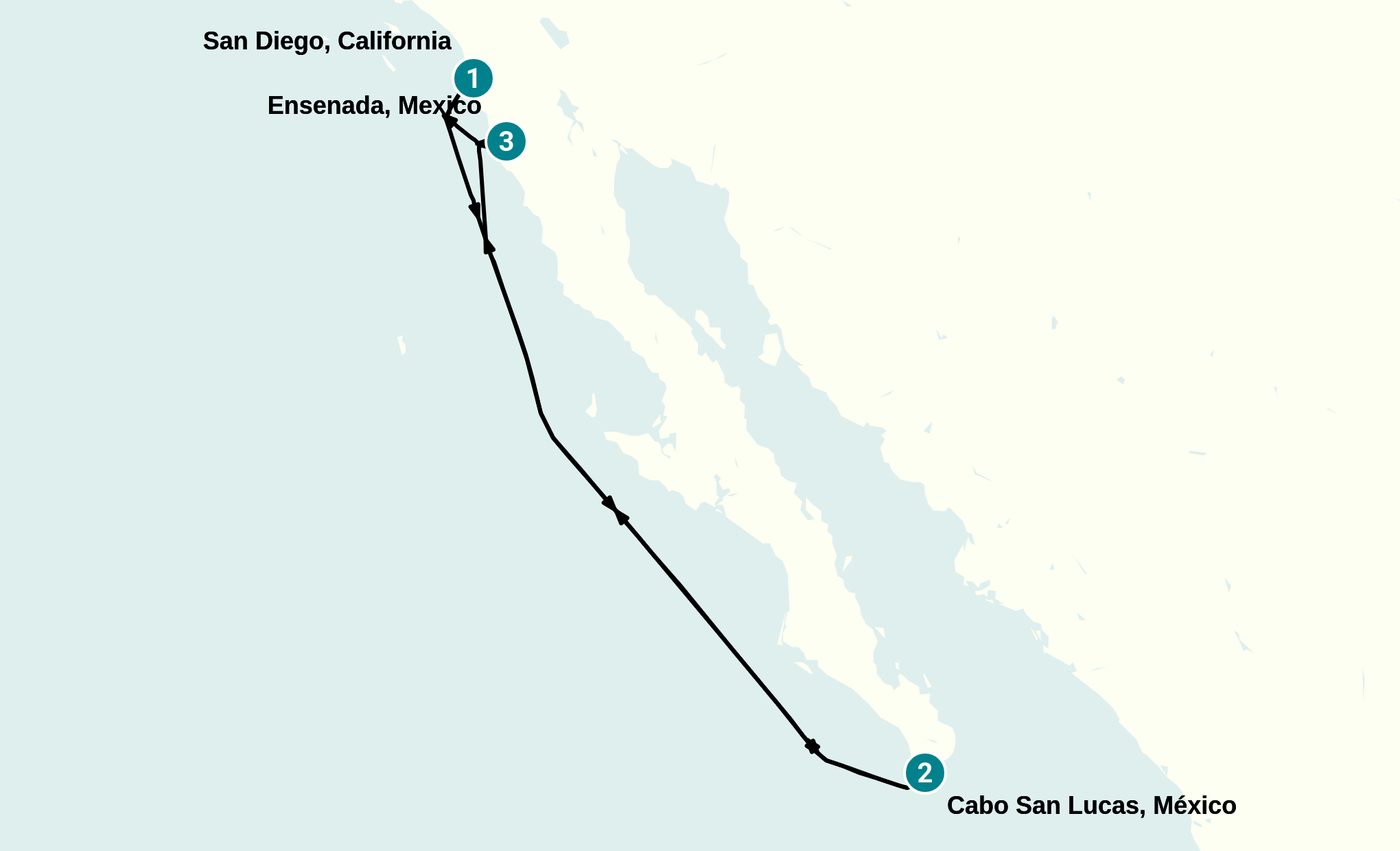 Itinerary