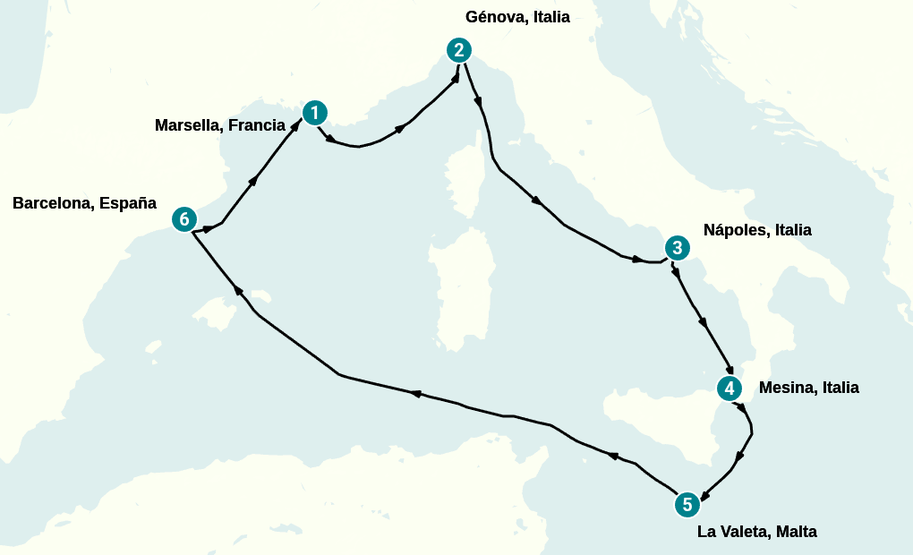 Itinerary