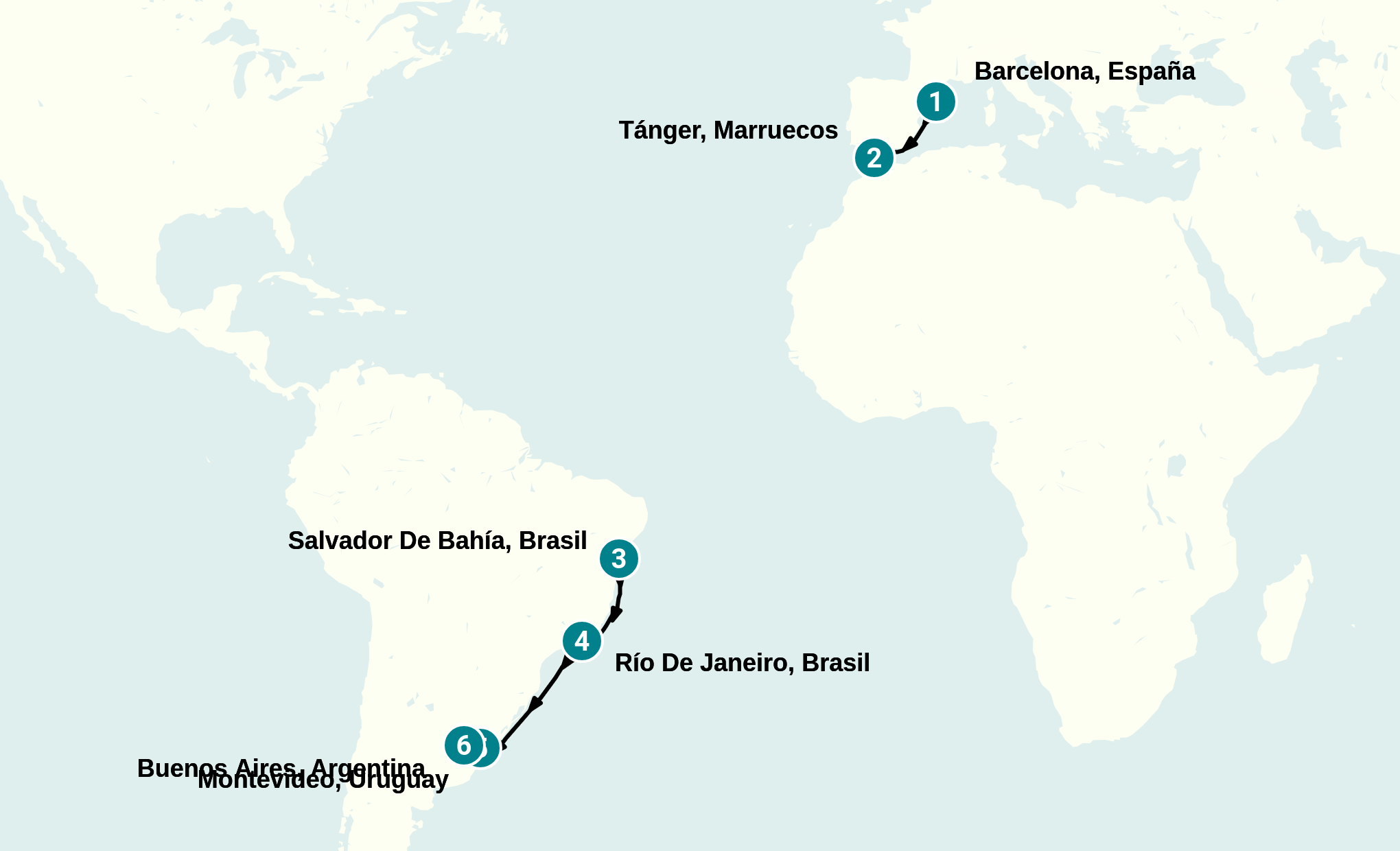 Itinerary