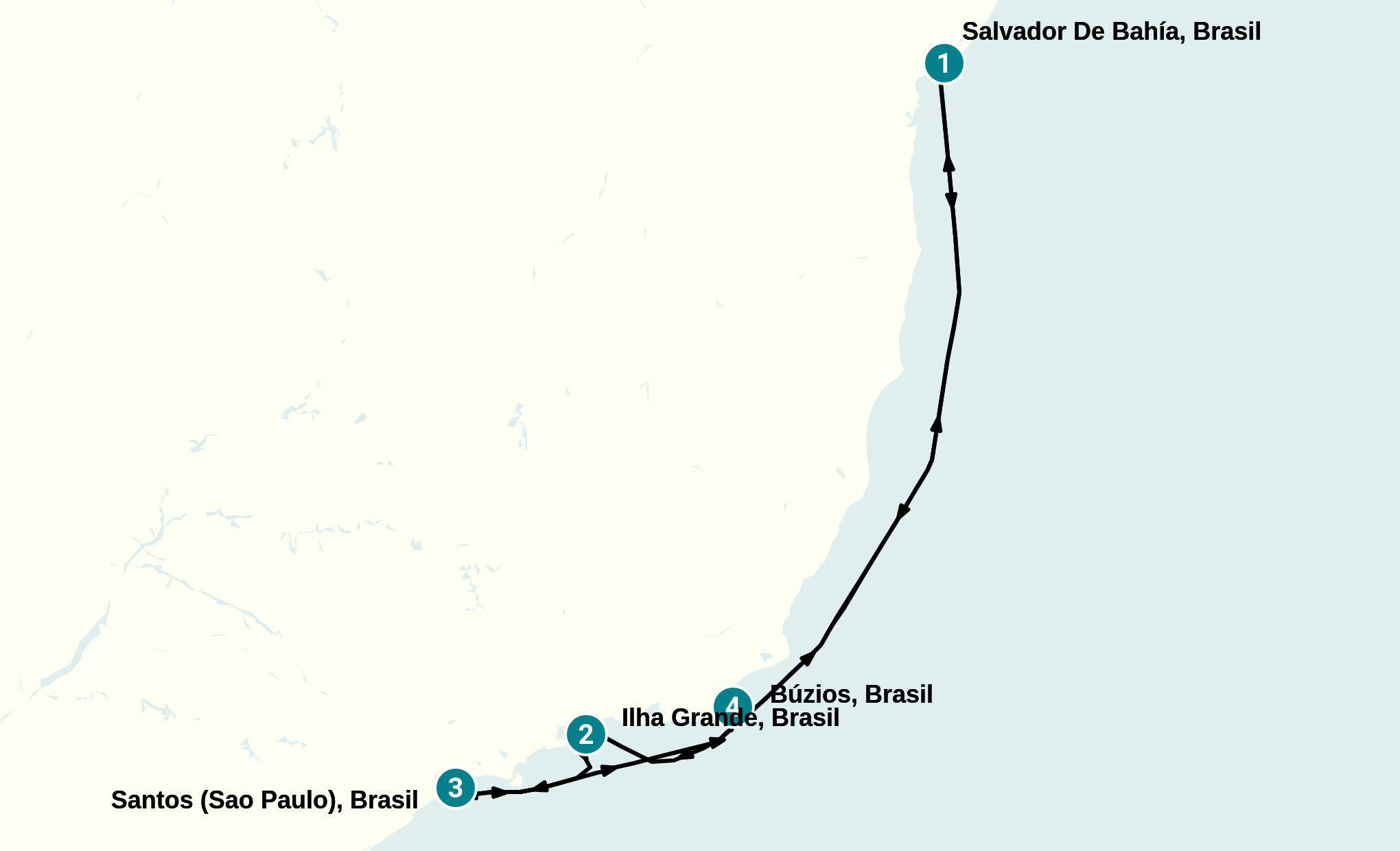 Itinerary