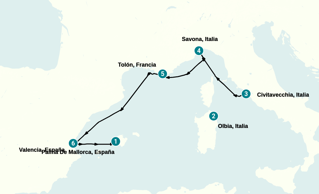 Itinerary