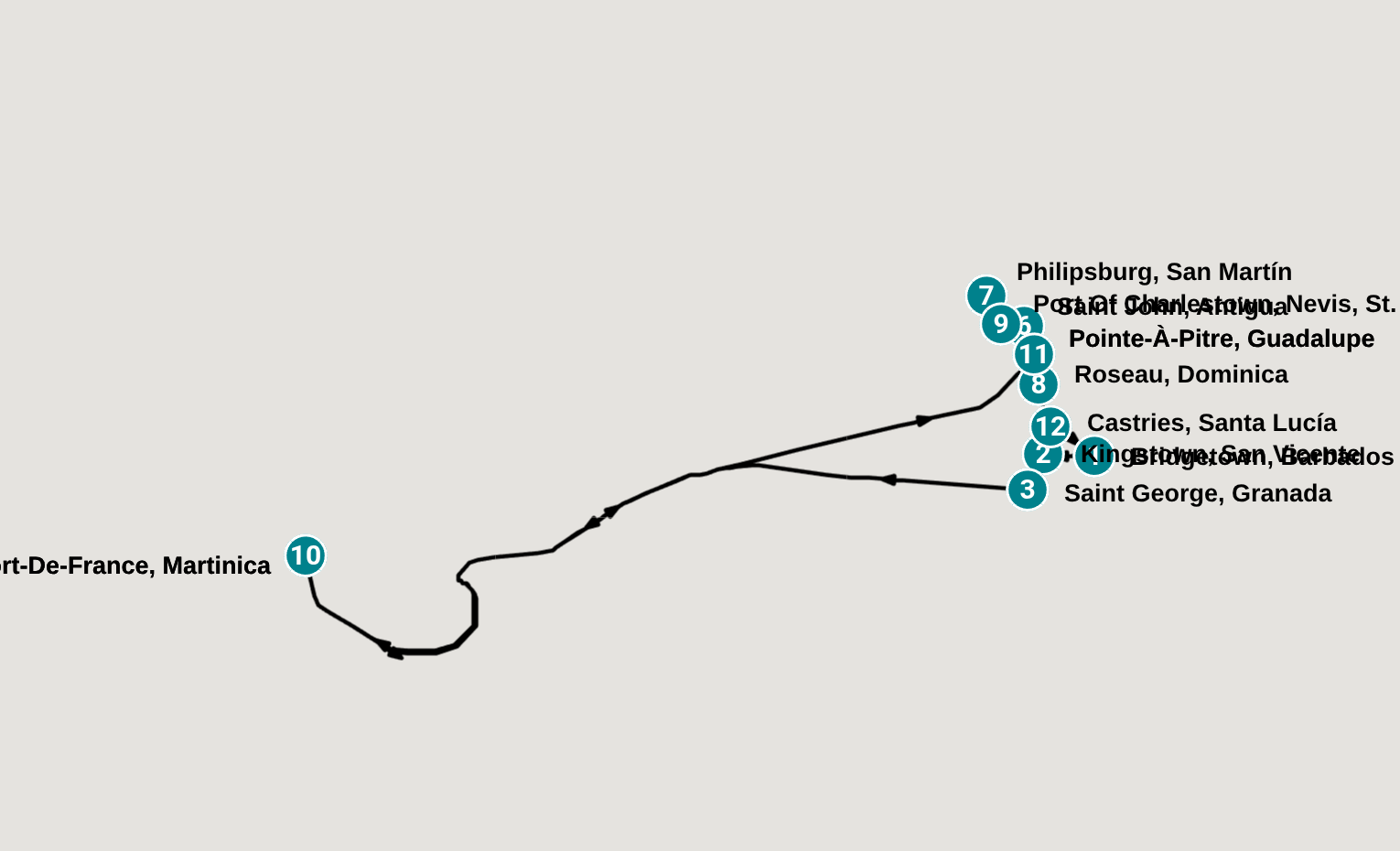 Itinerary