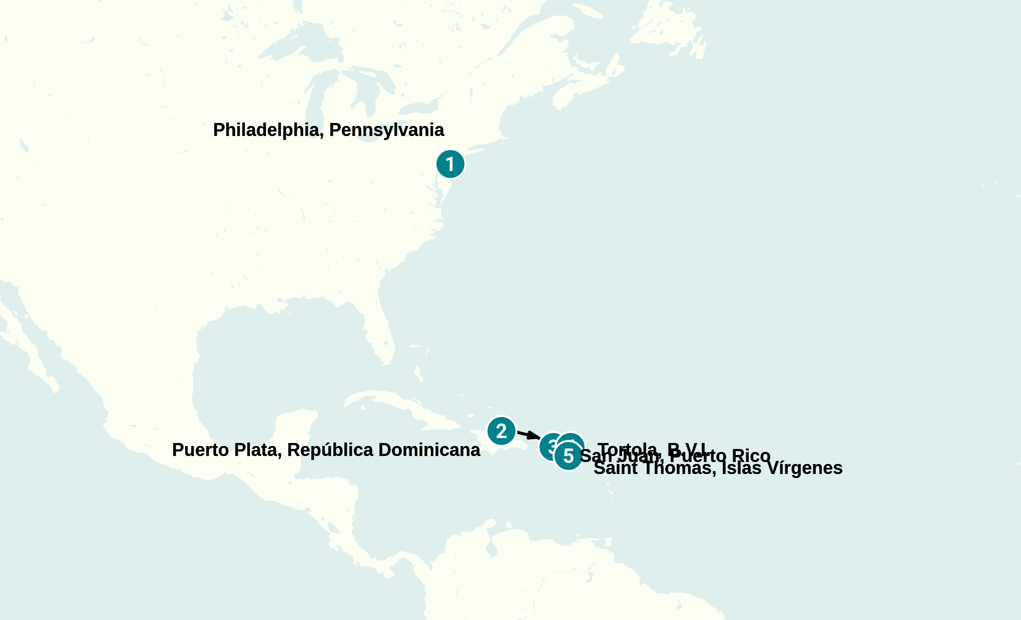 Itinerary