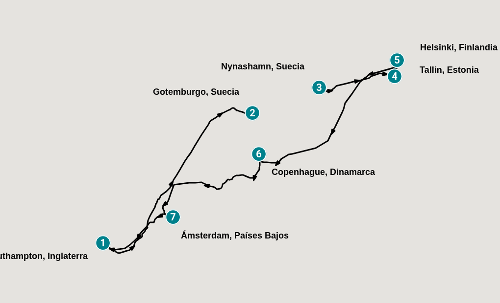 Itinerary