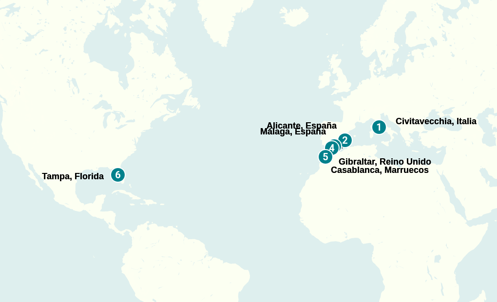 Itinerary