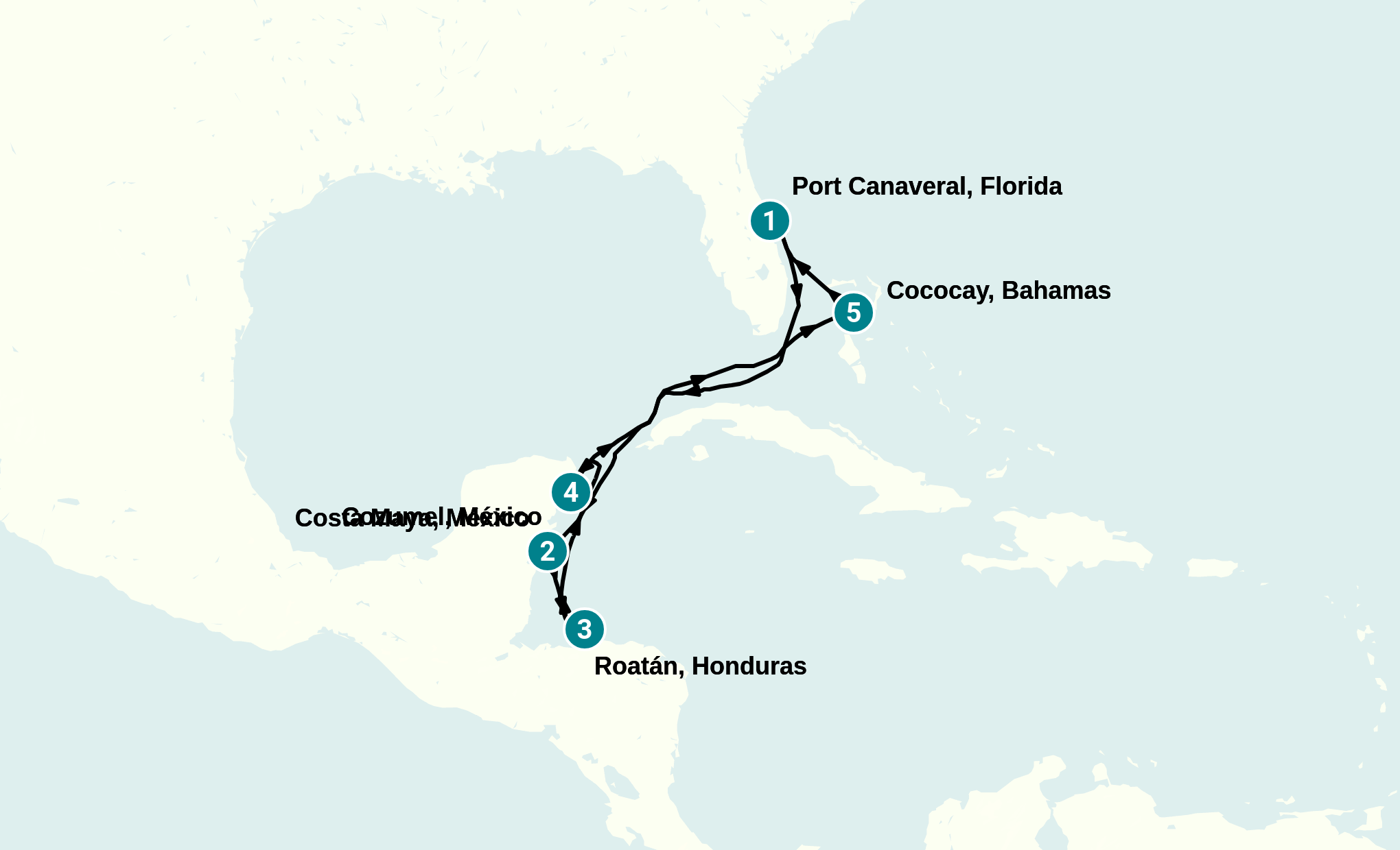 Itinerary