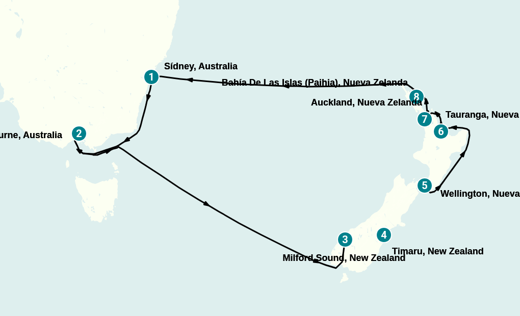 Itinerary