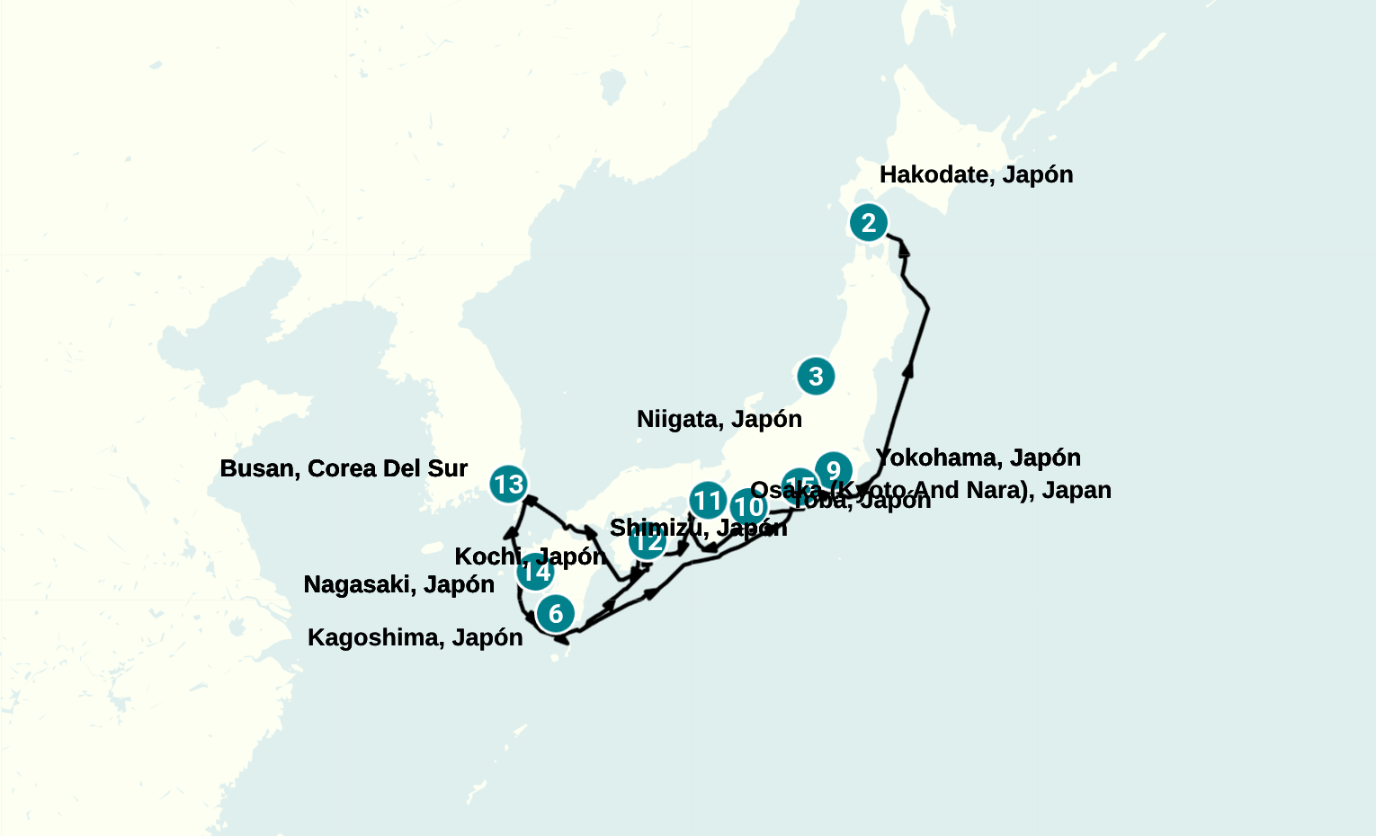 Itinerary