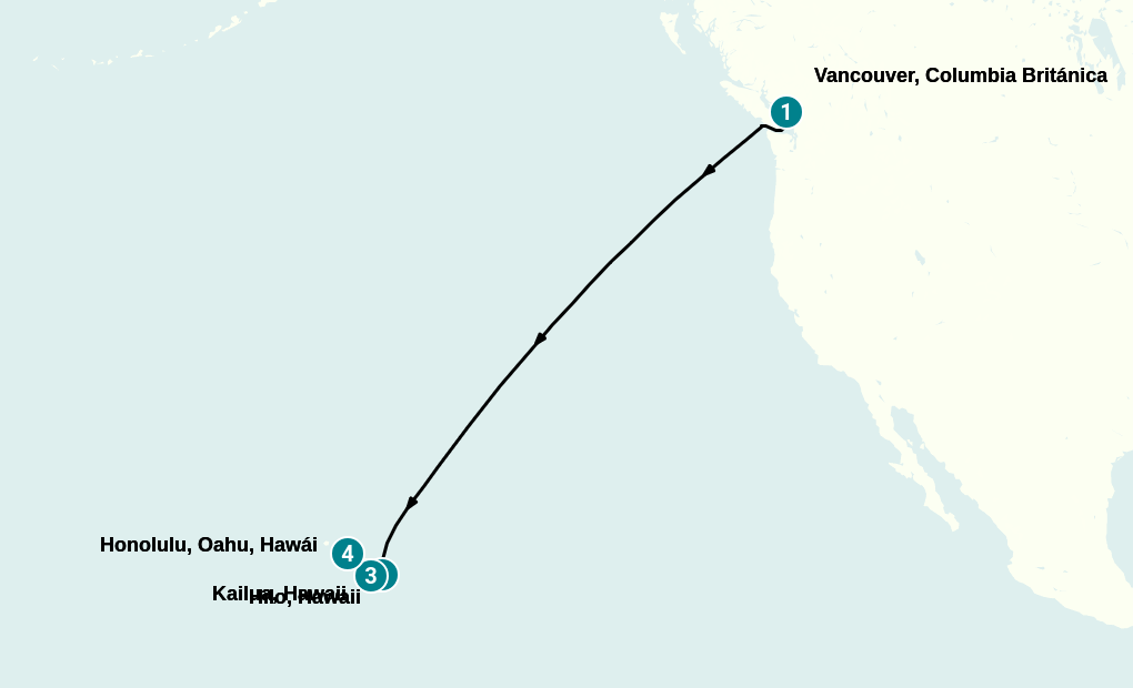Itinerary