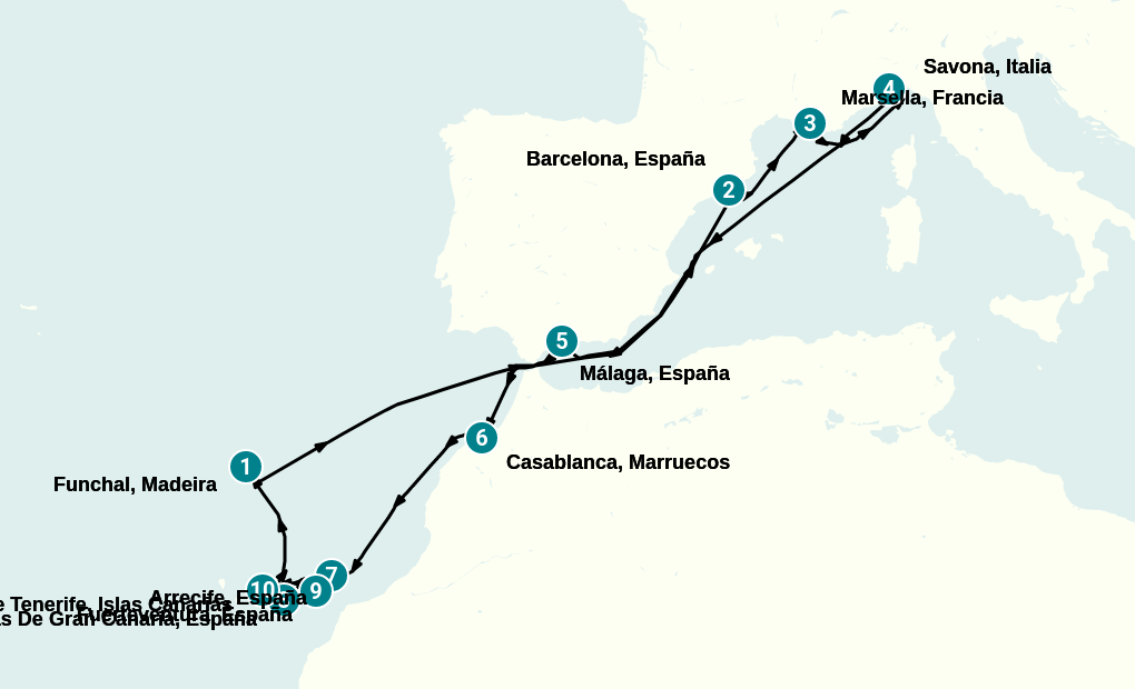 Itinerary