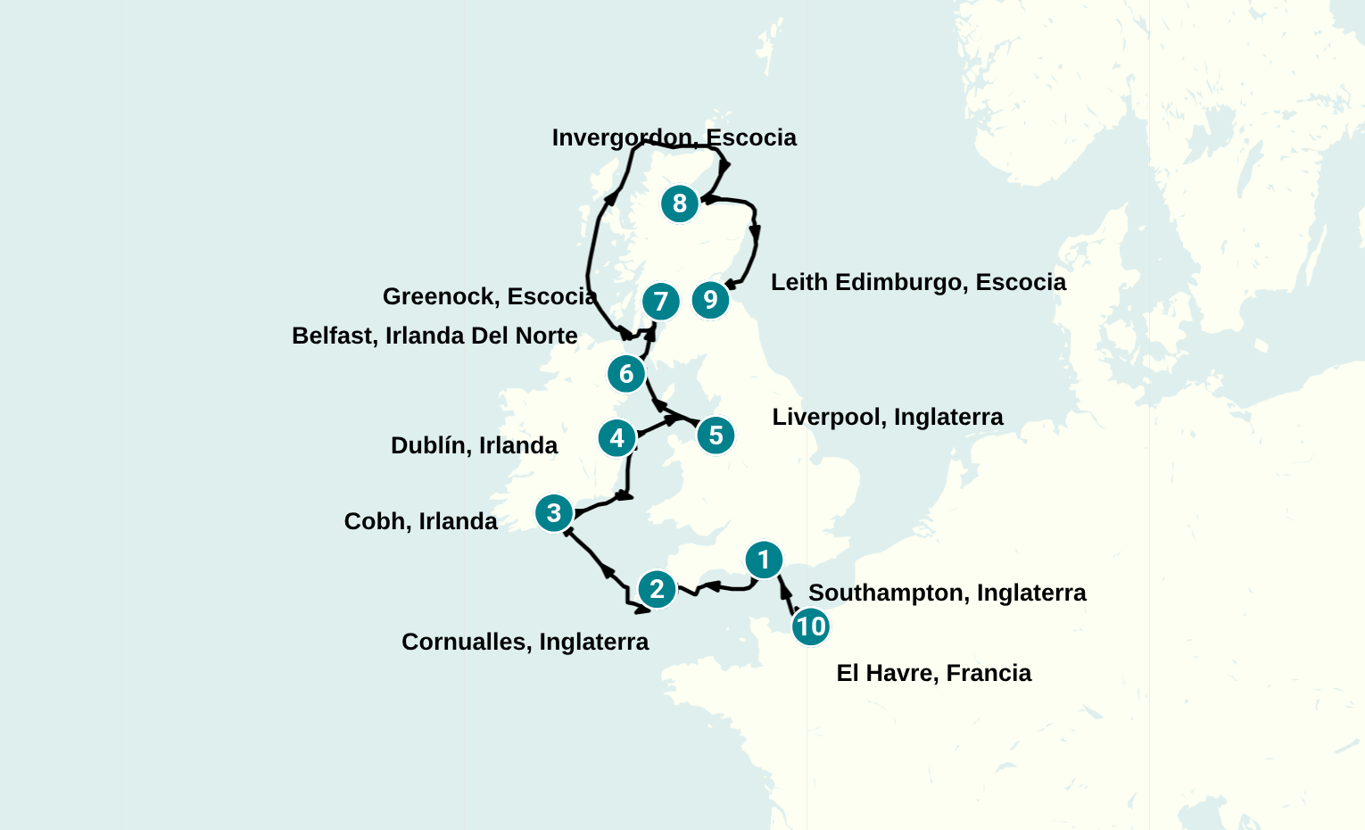 Itinerary