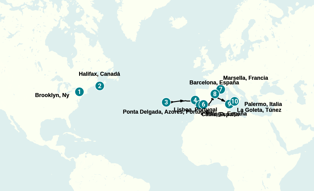 Itinerary