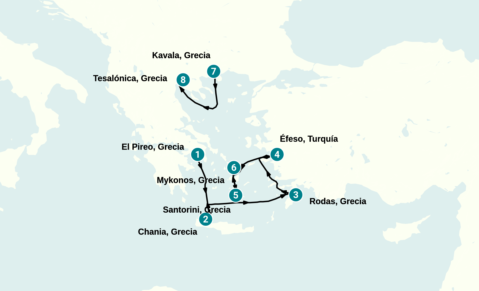 Itinerary
