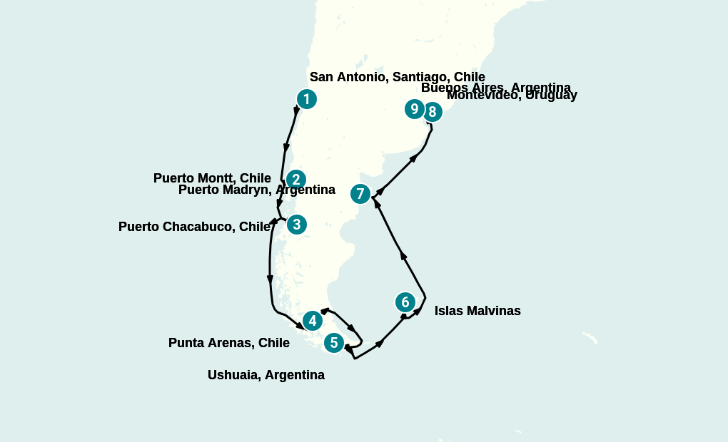 Itinerary
