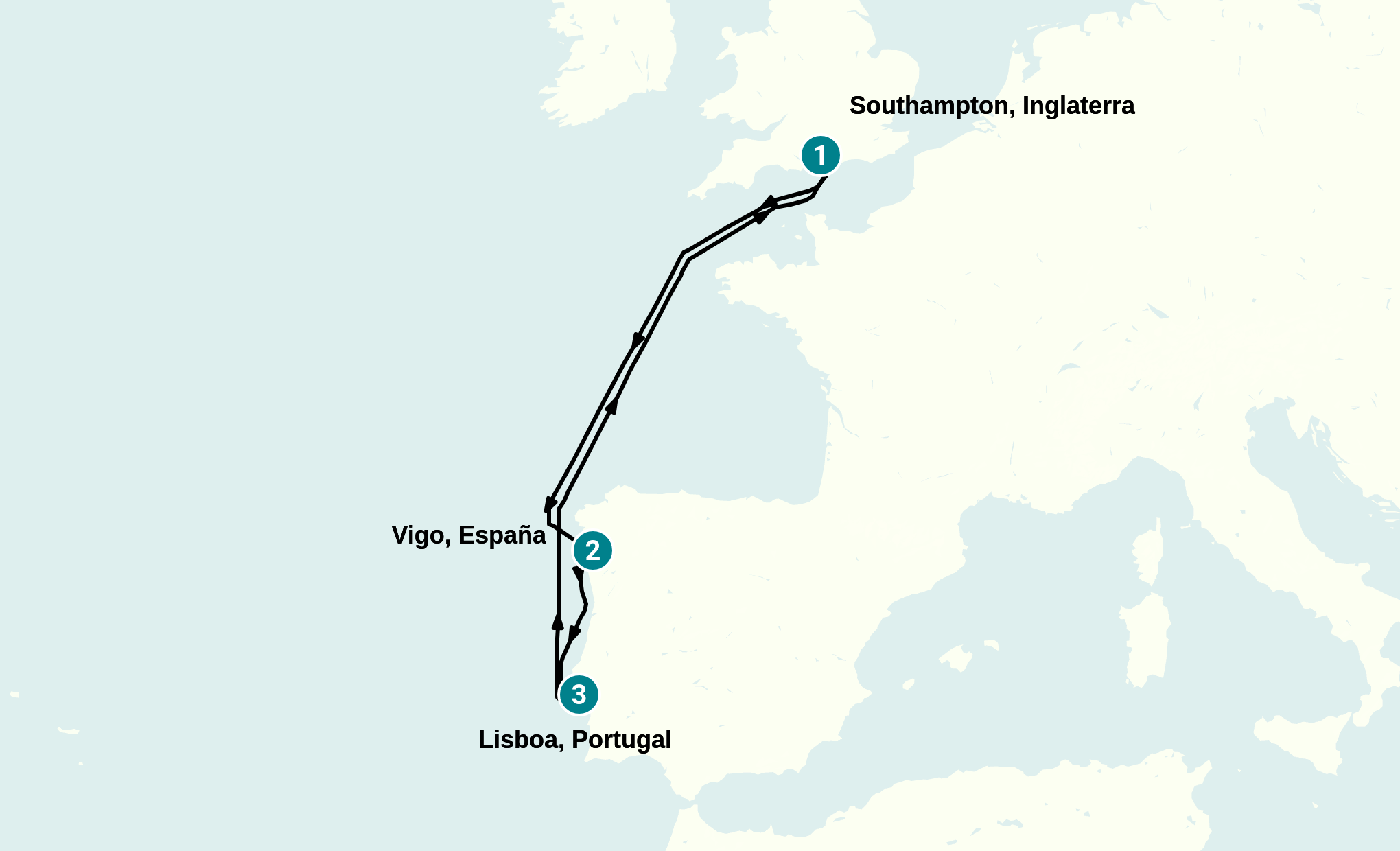 Itinerary