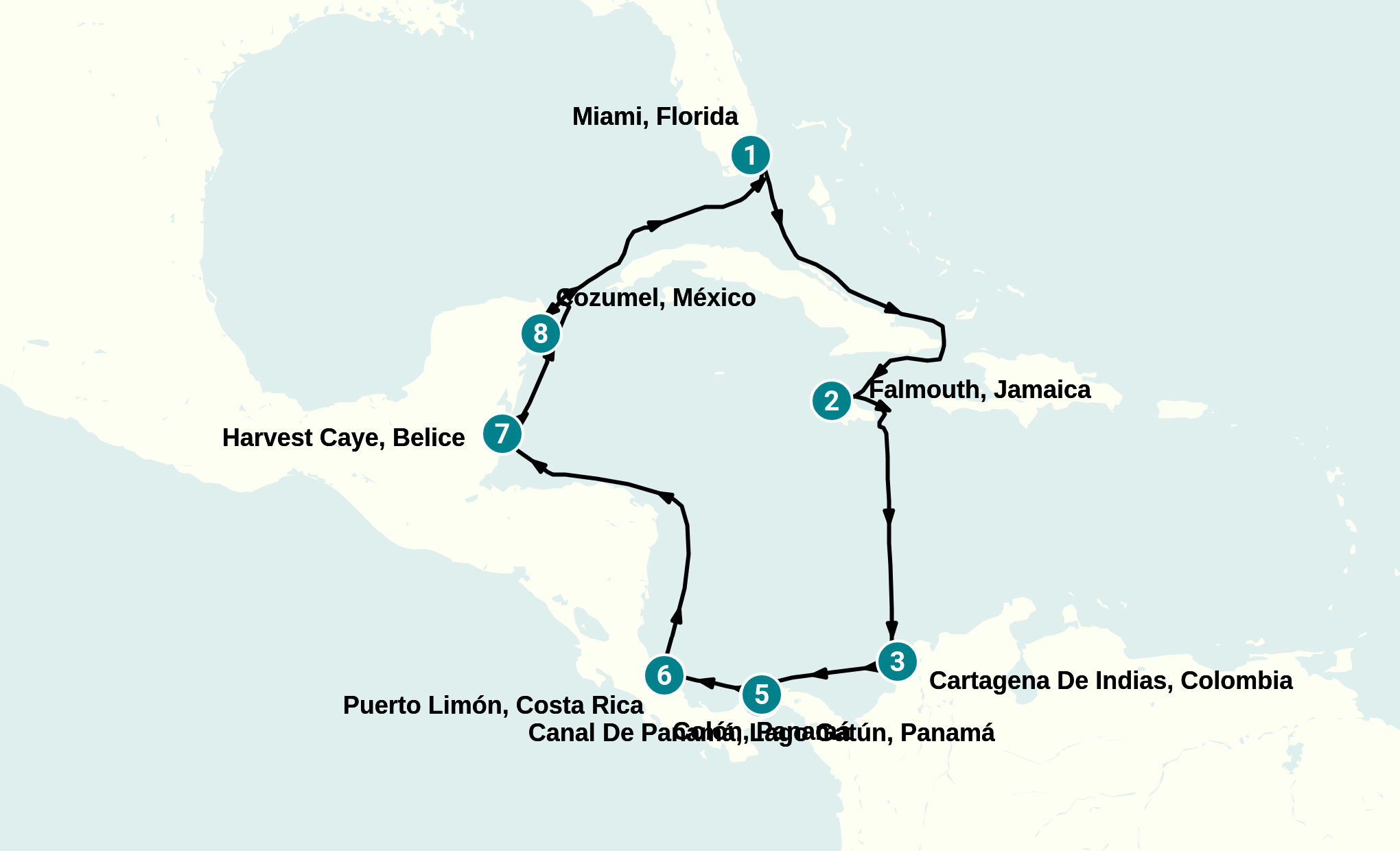 Itinerary