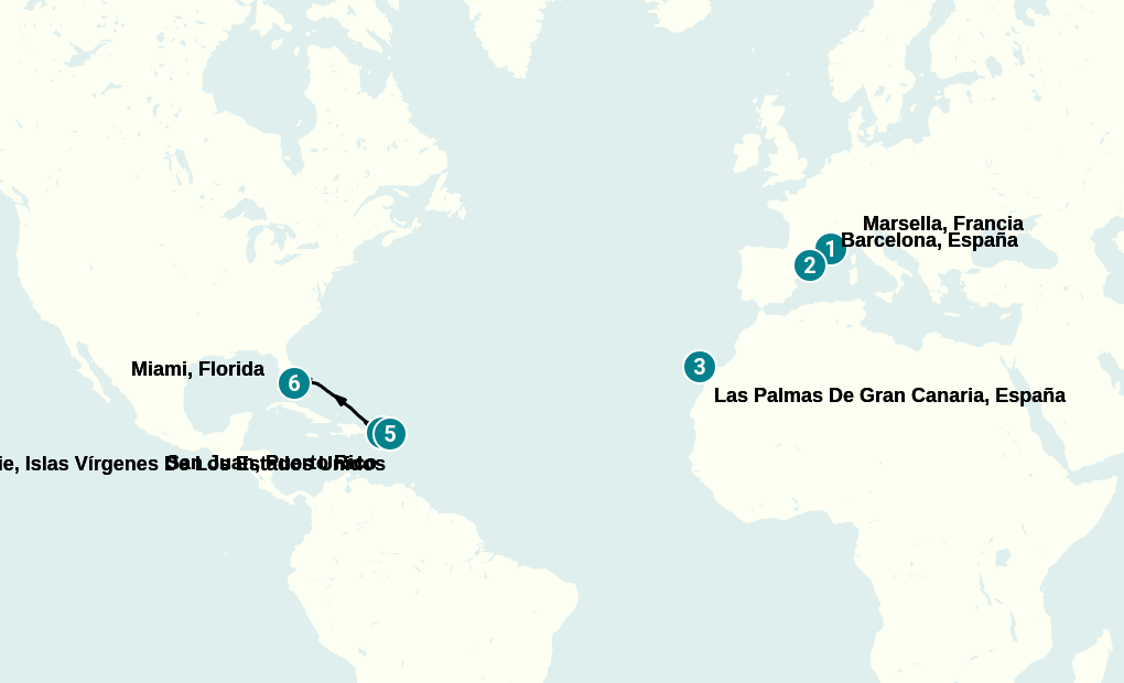 Itinerary