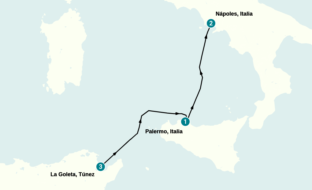 Itinerary